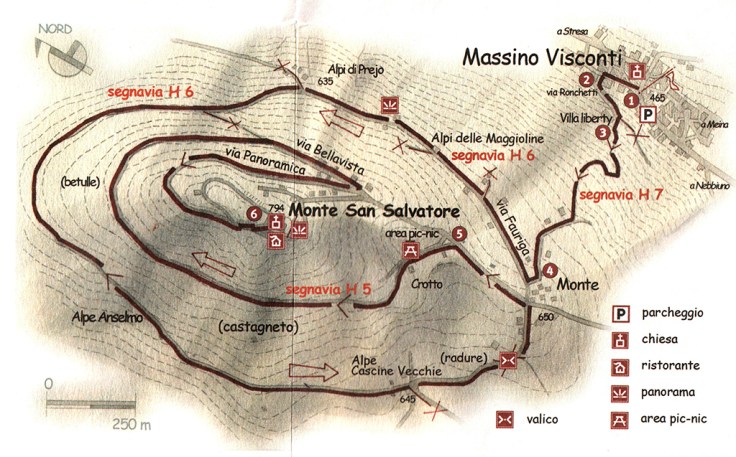Scansione